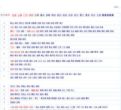 豬頭三房產網|zf114.com.cn網站數據分析報告_網站排行榜