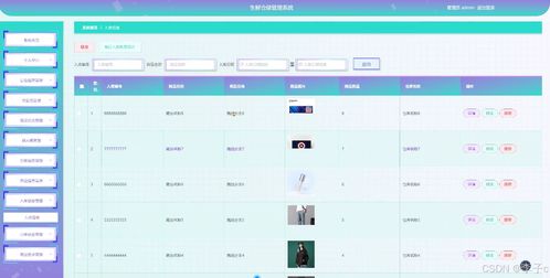 基于SpringBoot與Vue的生鮮倉儲管理系統設計與實現