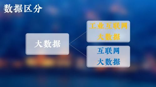 工業(yè)互聯(lián)網(wǎng)數(shù)據(jù)分類分級(jí) 提升服務(wù)效率與數(shù)據(jù)安全的關(guān)鍵