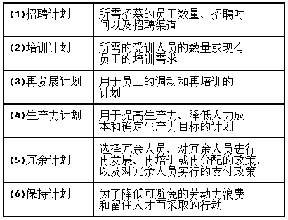 S公司 賦能房地產與家居行業，驅動數字化轉型